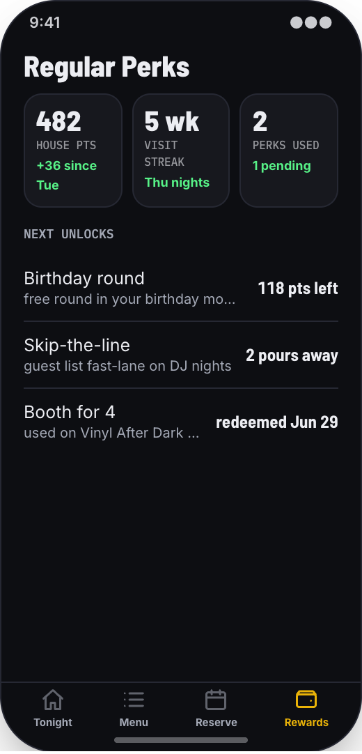Bar & Cocktail Lounge prototype screen showing Guest list sign-up