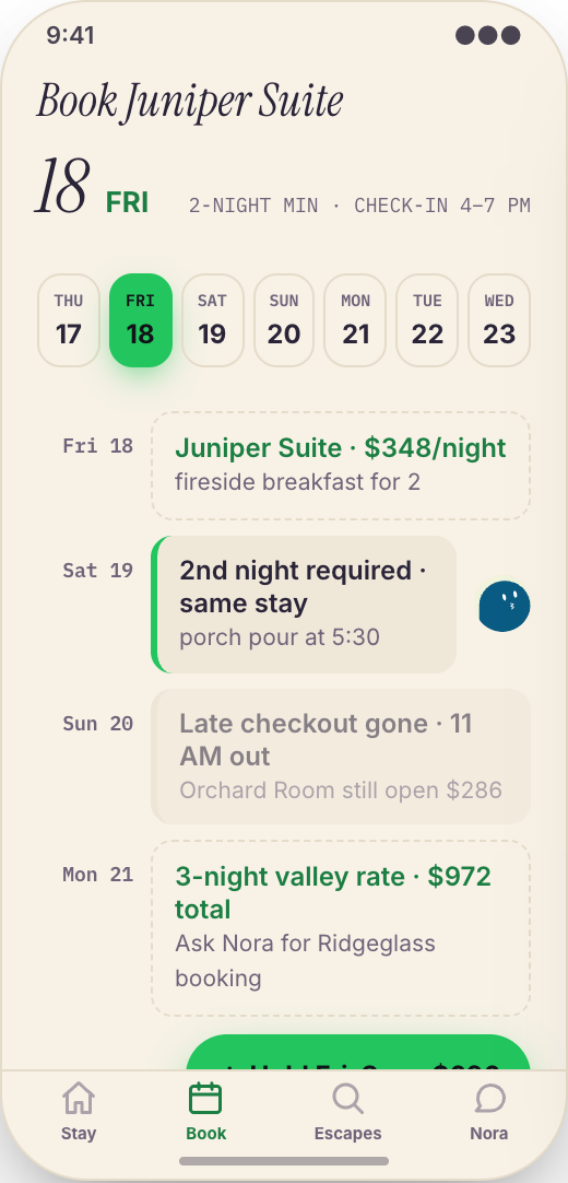 Bed and Breakfast Inn prototype showing Rooms & Offers