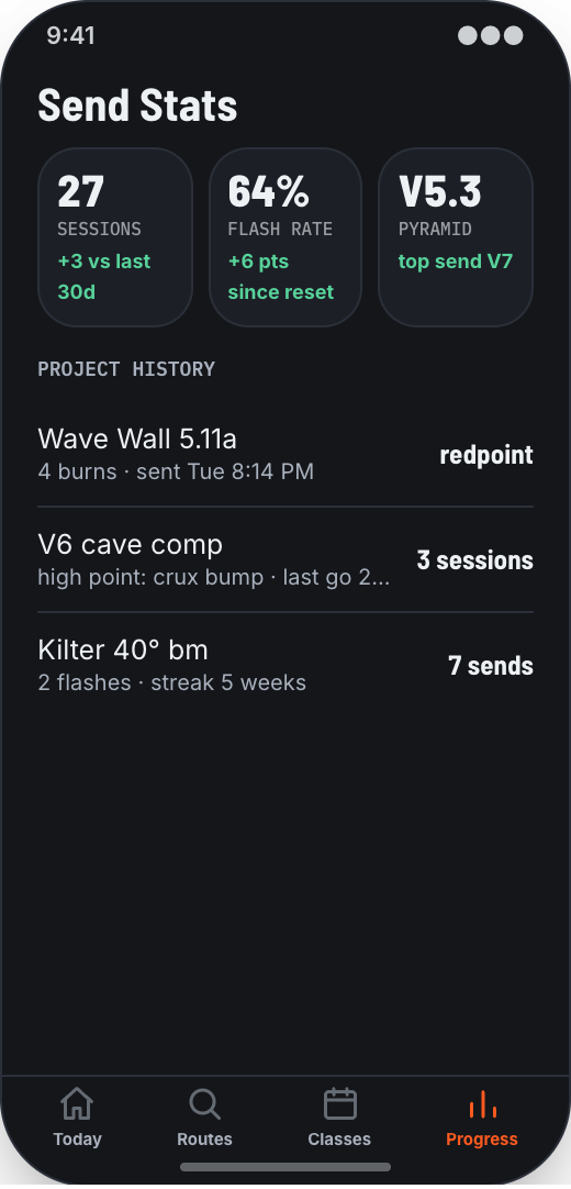 Climbing Gym prototype screen showing Classes & Sessions
