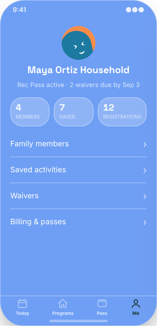 Community Center prototype screen showing Waitlists for full programs