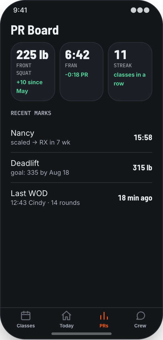 CrossFit Box prototype showing Waitlists that fill no-show gaps