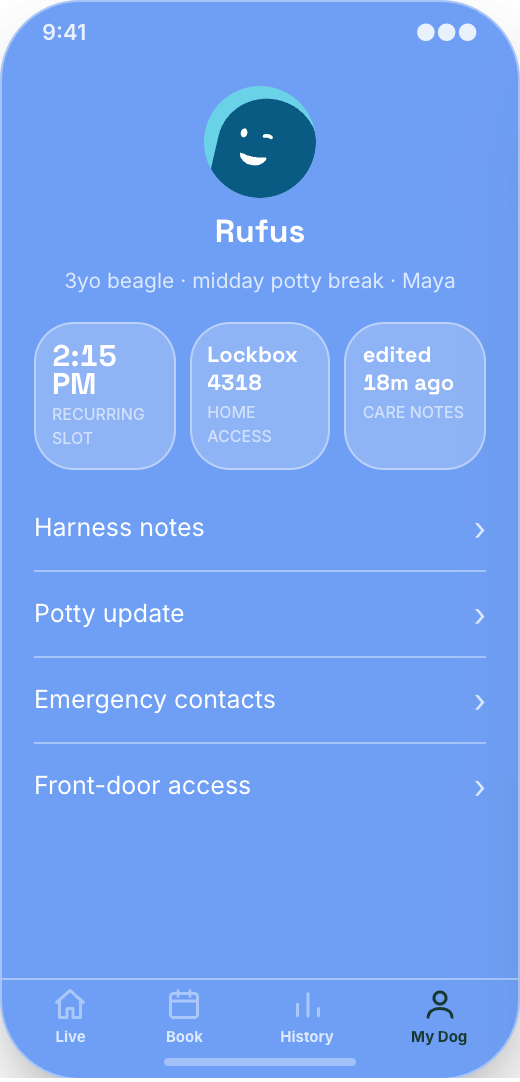 Dog Walking Service prototype screen showing Visit Report