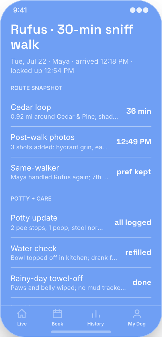 Dog Walking Service prototype screen showing Walk Log