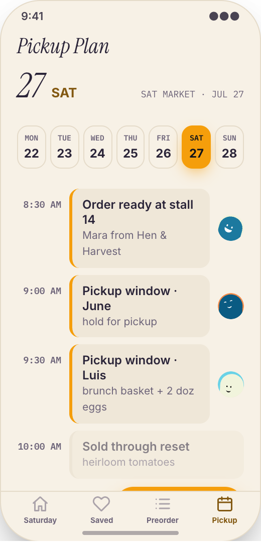 Farmers Market Vendor prototype screen showing One-tap preorder
