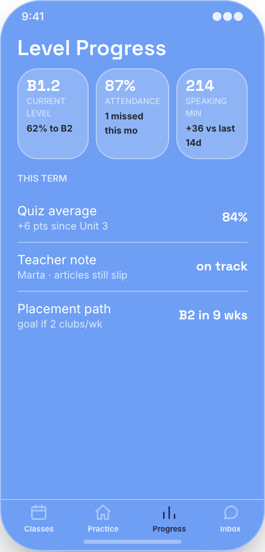 Language School prototype showing Unit Practice