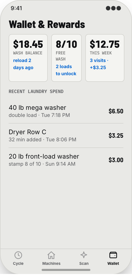 Laundromat prototype screen showing Cycle alerts