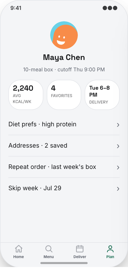 Meal Prep Service prototype screen showing Meal Customizer
