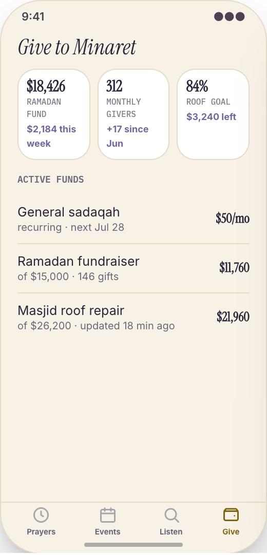 Mosque & Masjid prototype screen showing Program signups
