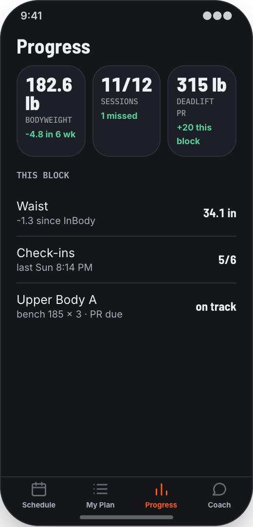 Personal Trainer prototype showing Assigned workout plan