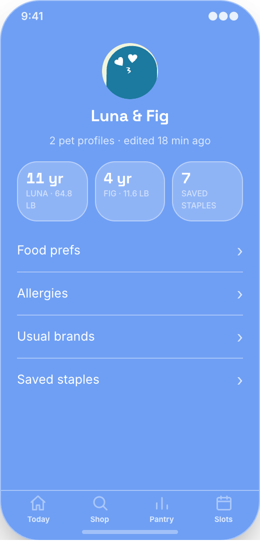 Pet Store & Same-Day Pet Essentials prototype screen showing Pantry forecast