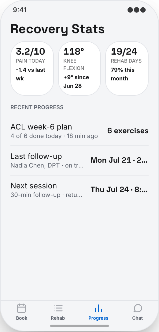 Physiotherapy Clinic prototype showing Exercise reminders