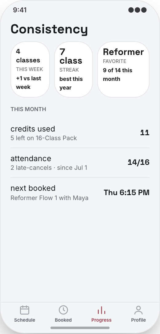 Pilates Studio prototype showing Class credit balance