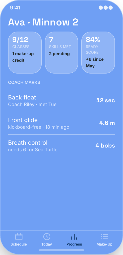 Swim School prototype showing Next Swim