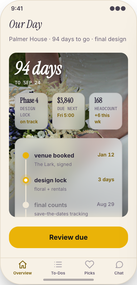 Wedding Planner prototype showing Our Day overview