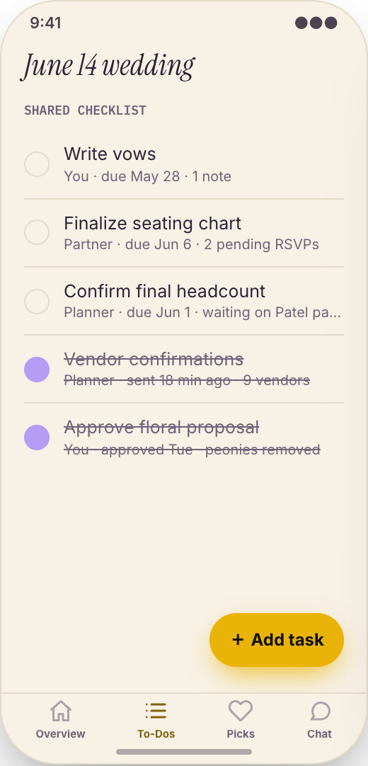 Wedding Planner prototype showing Wedding checklist